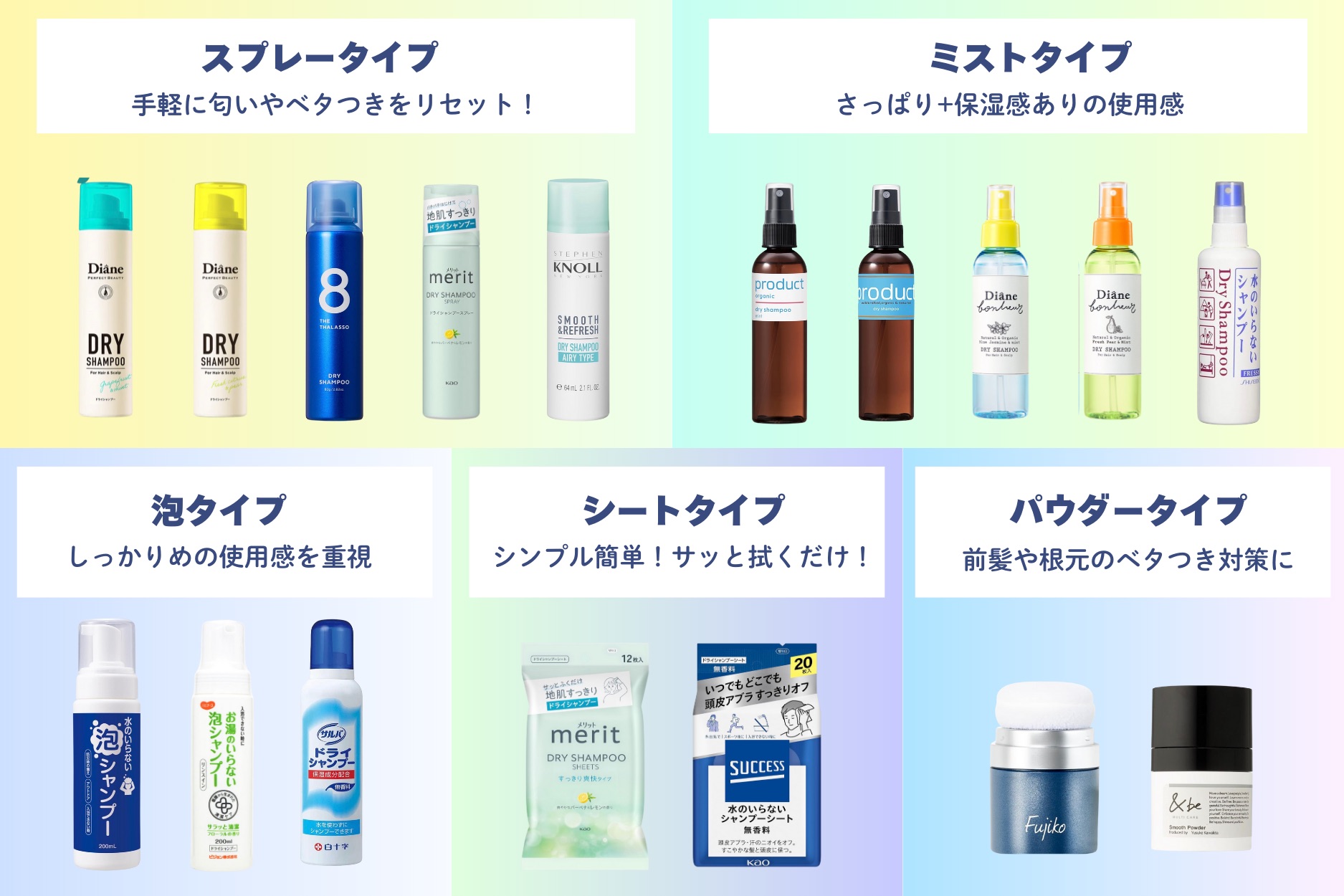 ドライシャンプーとは？水なしで頭皮の臭いを消す仕組みと正しい選び方
