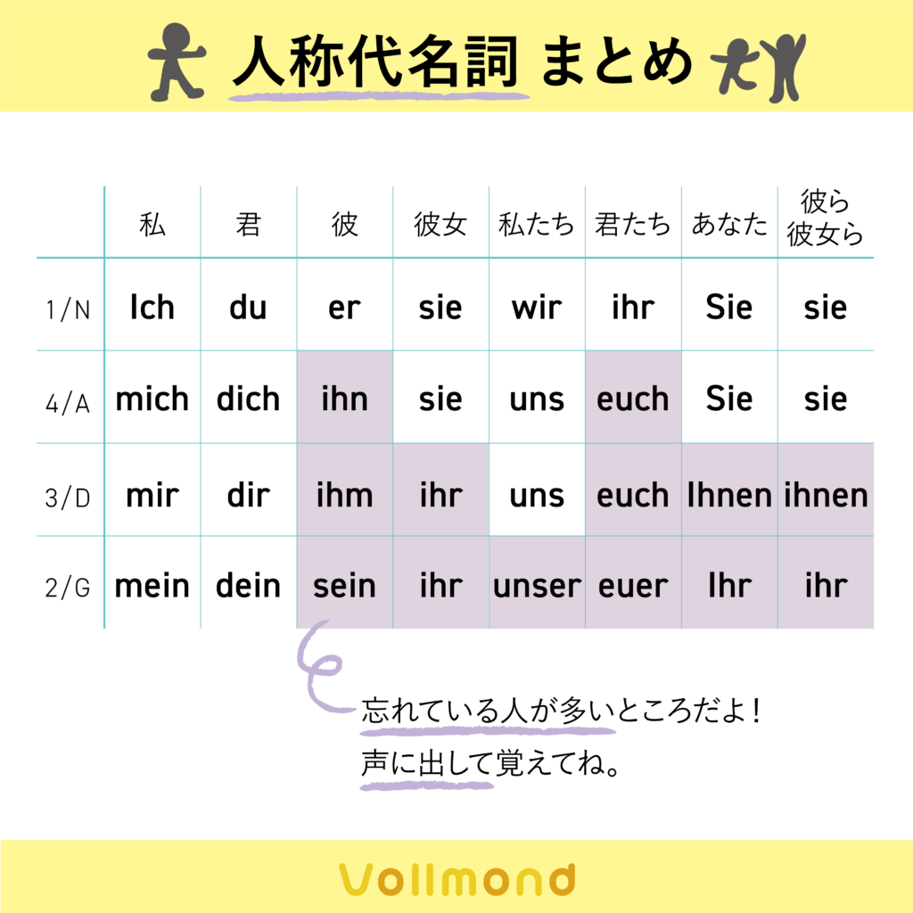 【2026最新】手汗治療の保険適用と費用比較！塗り薬から手術の真相