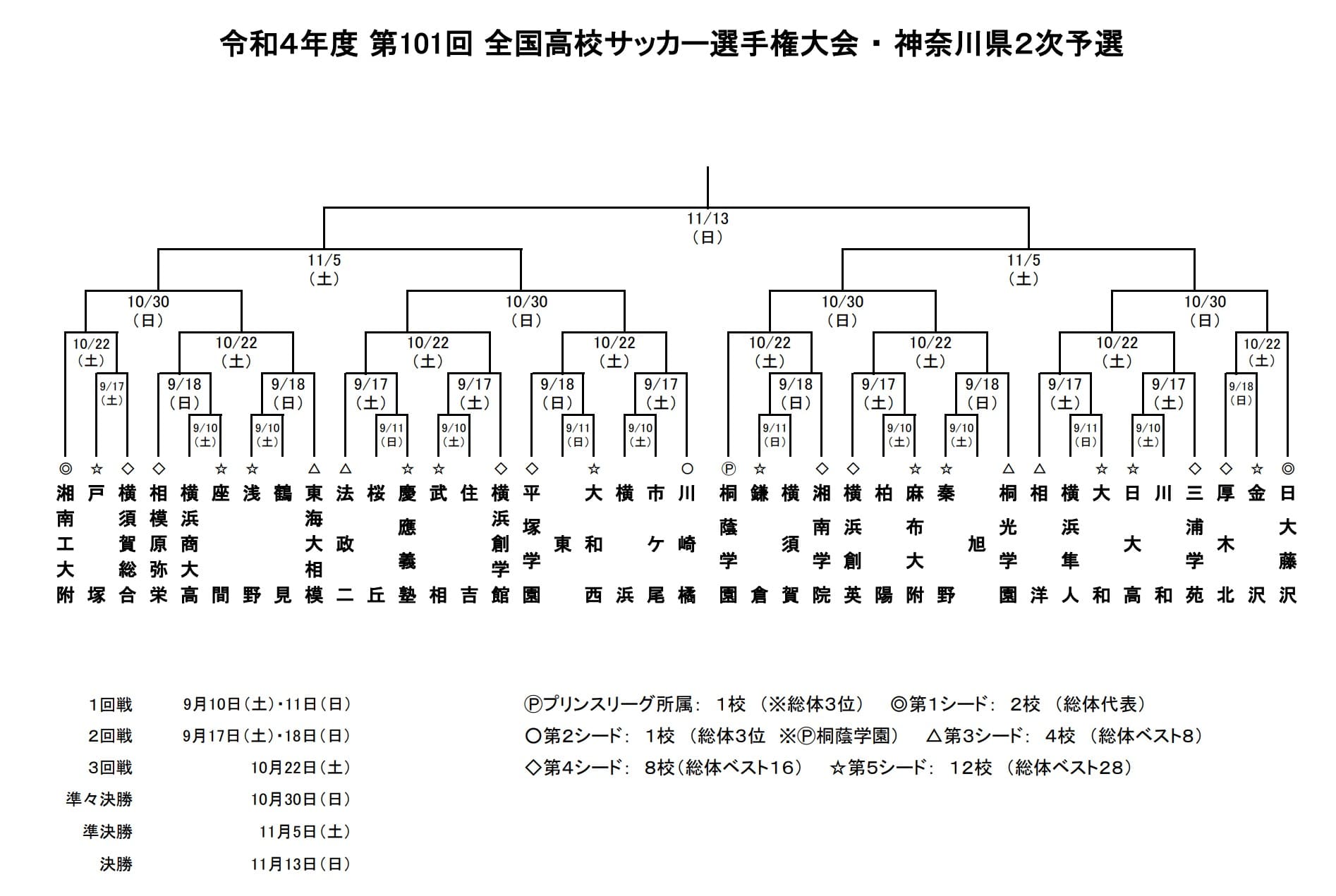 2026年、郊外型モールの逆襲：激変する「アピタ 安 城南 店」が提示するリアル店舗生き残りの決定打