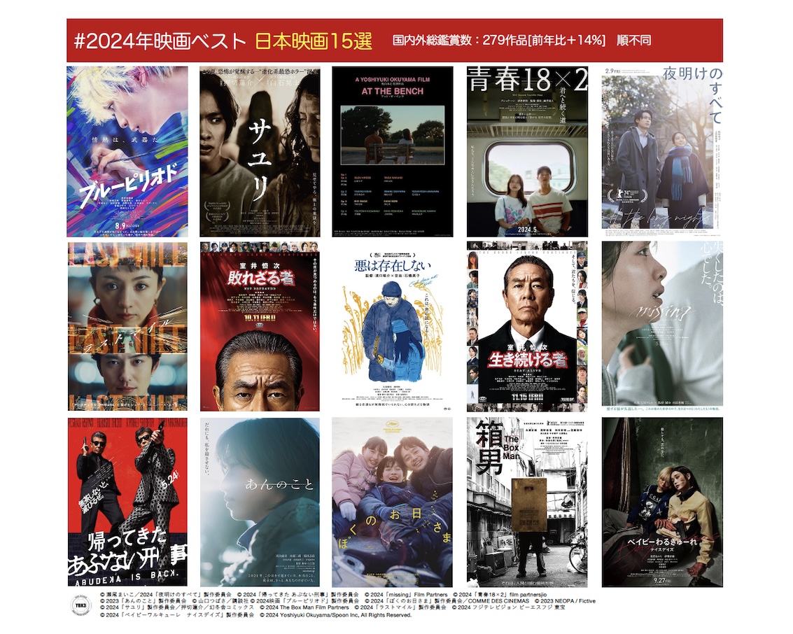 映画鑑賞が格段に変わる！ユナイテッド・シネマ最安利用の全手順