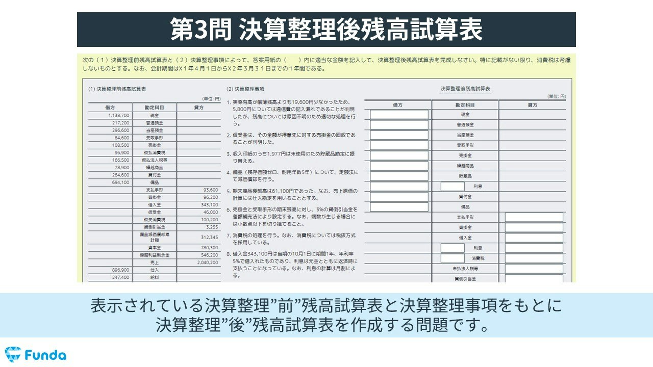 簿記3級配点の真実！第2問捨て合格説の罠と2026年最新の攻略法