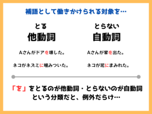 【経歴】 自動詞 と 他動詞 の 違い 徹底解説＆真相まとめ #758