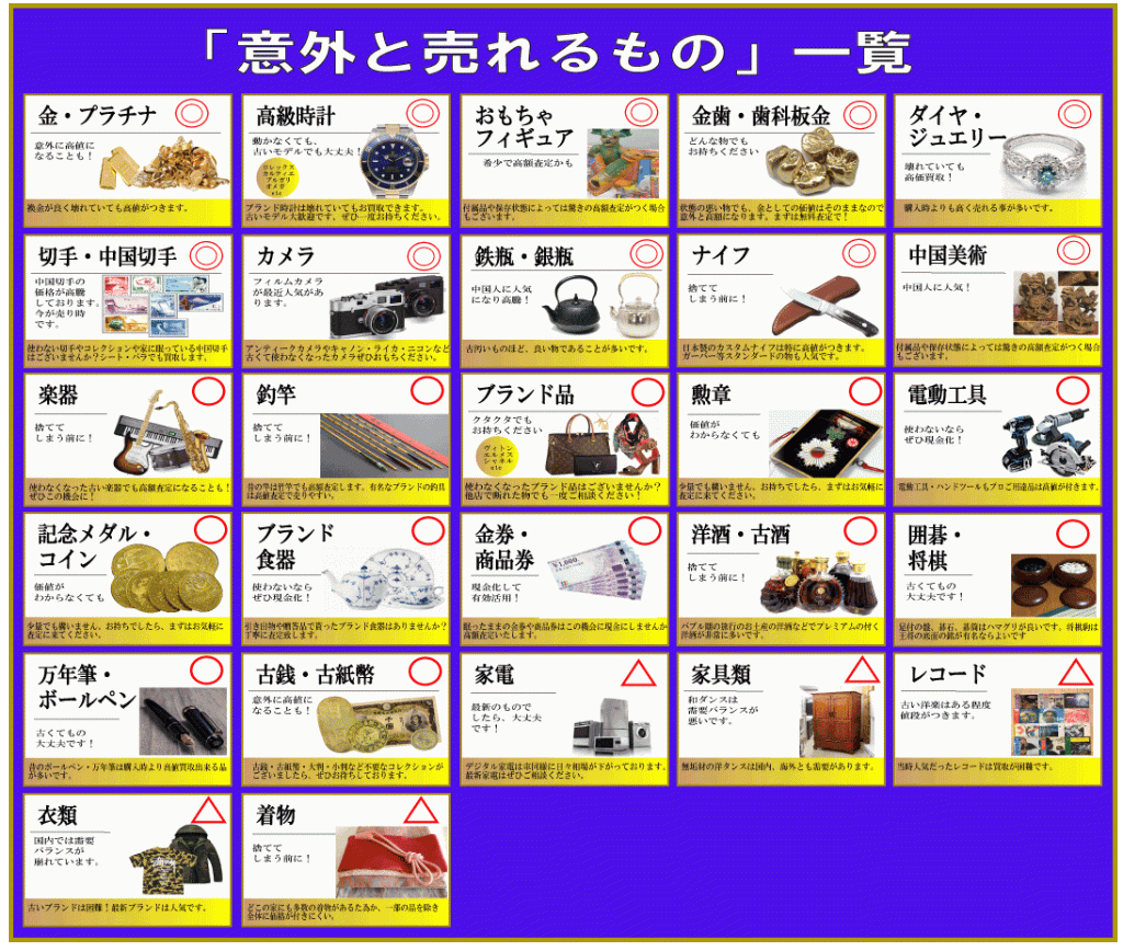 捨てたら大損！実家の片付け＆断捨離で意外と高く売れるもの徹底解説