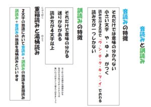 【噂】 音読み と 訓読み の 見分け 方 最新画像・動画まとめ #664