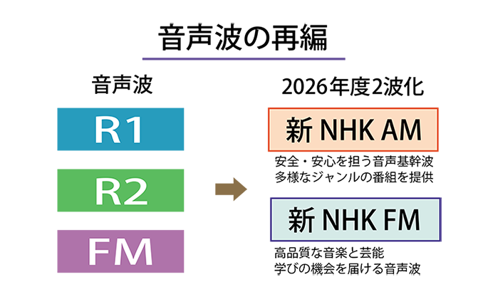 「人間卒業レベル」の超絶難度？2026年、なぜ「ラジオ体操第4」がSnsとオフィスで異例のトレンド化を遂げているのか