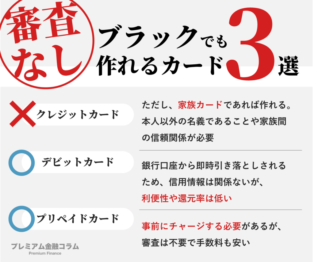 ブラックでも作れるカードの真相！2026年最新の審査と信用回復術