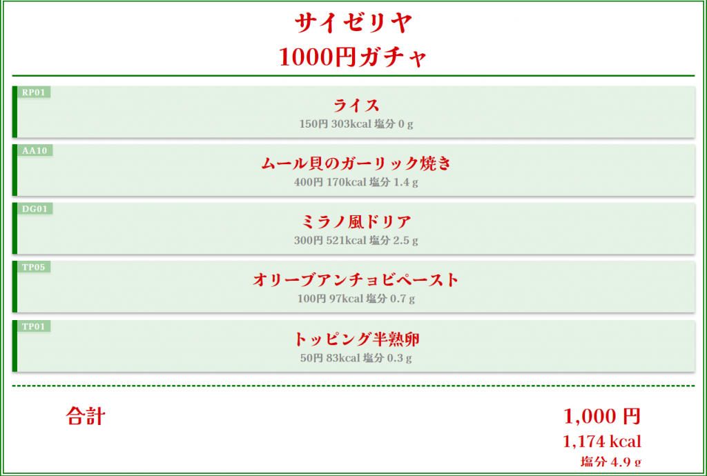 【2026年最新】千円札1枚のギャンブル？「サイゼリヤ1000円ガチャ」が今なおSnsでバズり続ける理由と外食の未来