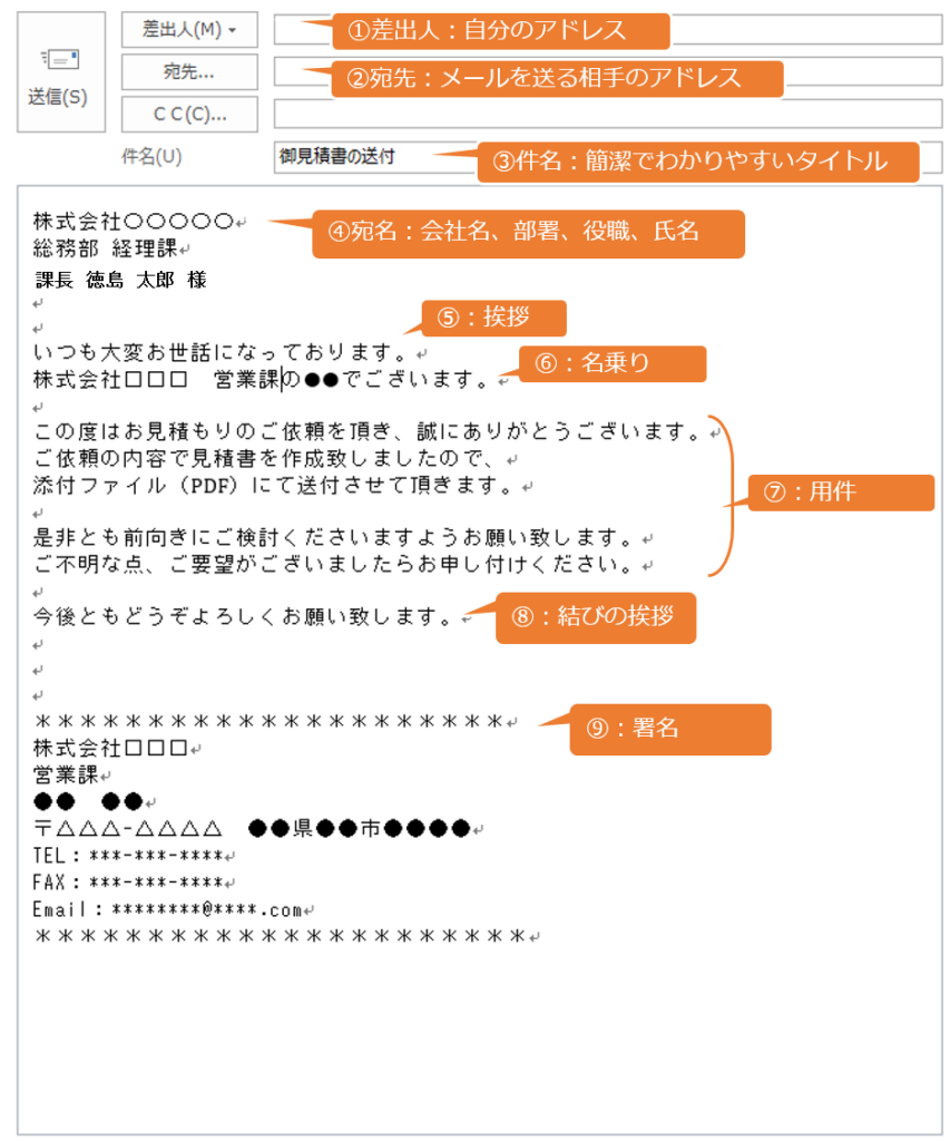 私立医学部再受験は年齢で落ちる？30代・社会人の合格戦略2026