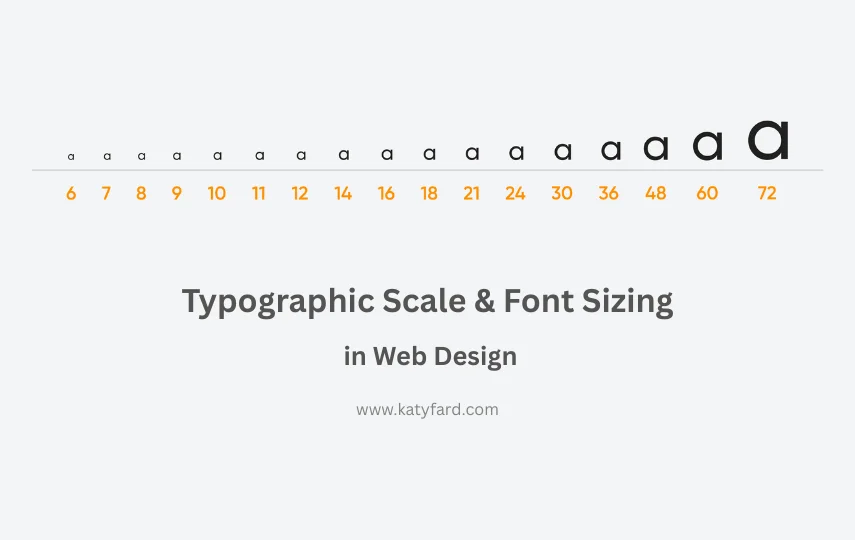 Font Sizing Guide