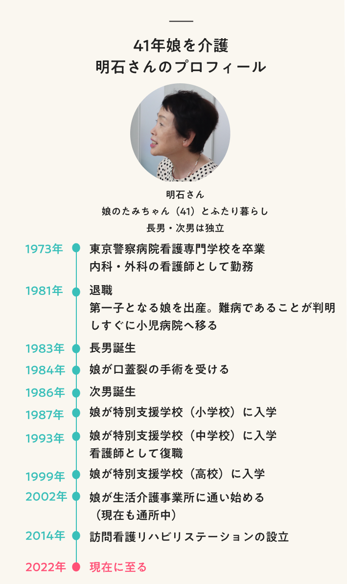 コルネリアデランゲ症候群の平均寿命と予後｜大人期のケアと2026年最新