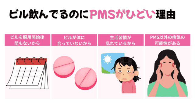 【熱愛】 ピル Pms 効か ない 最新ライブ＆イベント情報 #736