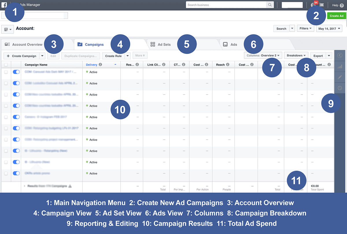 Facebook Ads Manager Ad Id Extraction Guide
