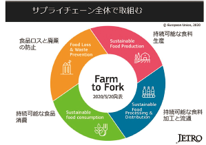 港湾危機から食卓まで？2026年に再定義される「スプレッダー」の正体と知るべき3つの真実