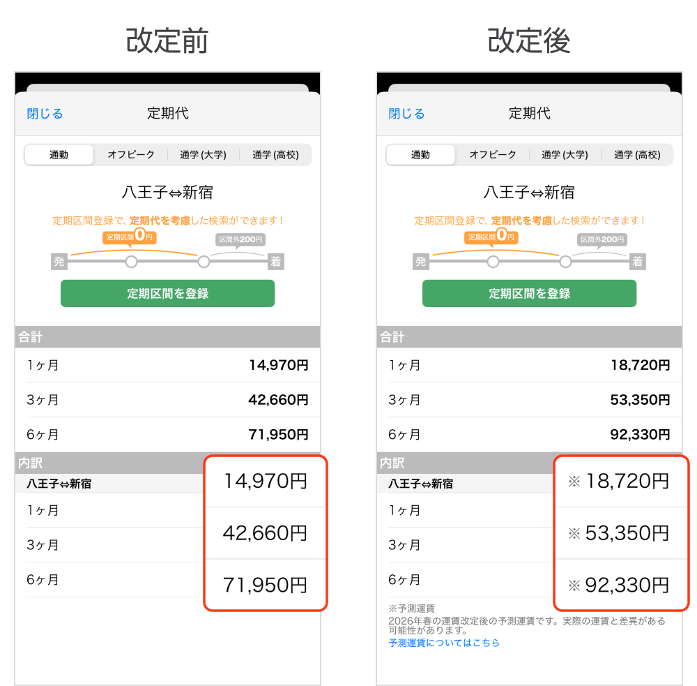 太平洋を望む「銀色の球体」がいま面白い。2026年、日立シビックセンターが加速させる文化と先端体験の最前線