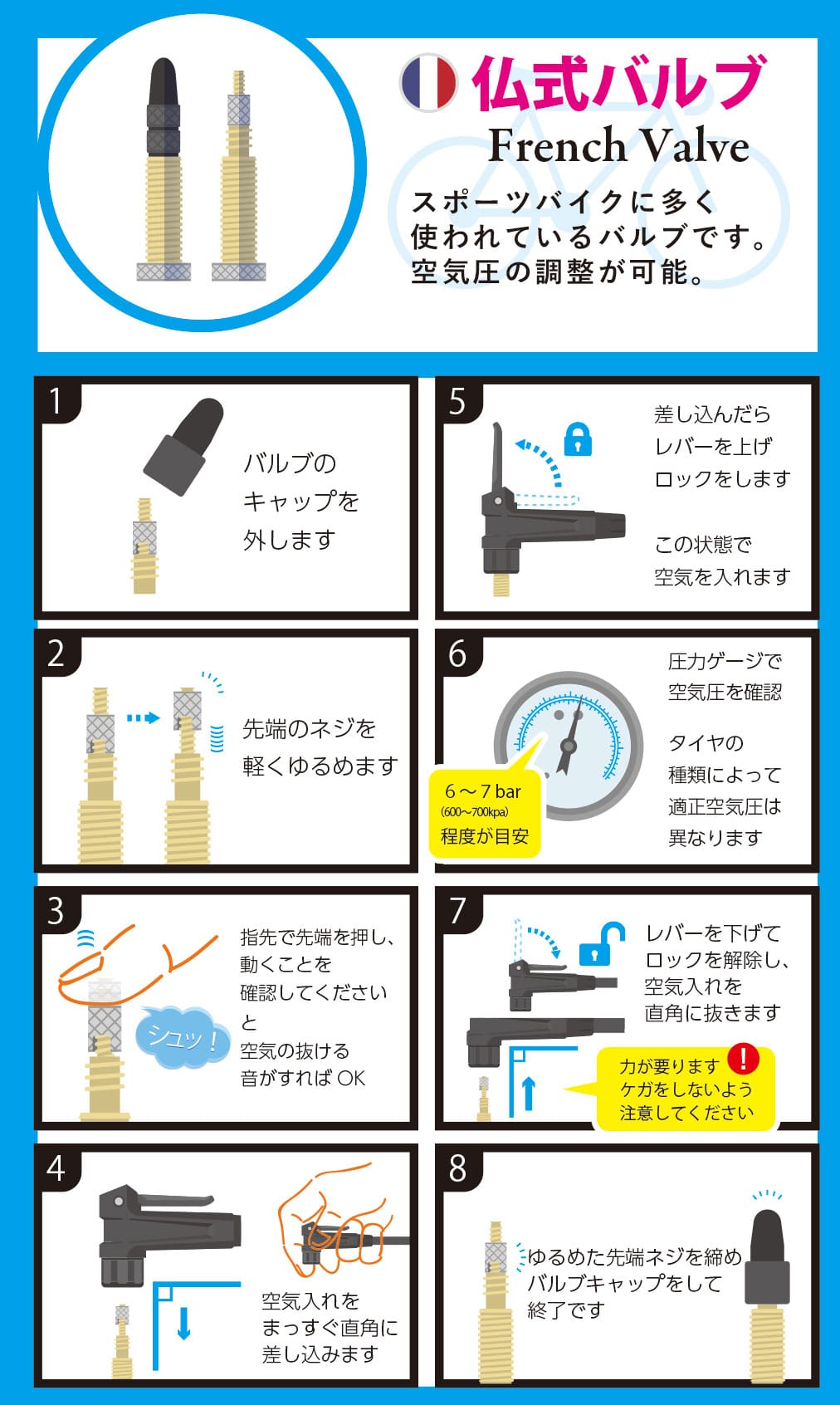 自転車空気入れの正しい使い方と入らない原因をプロが徹底解説