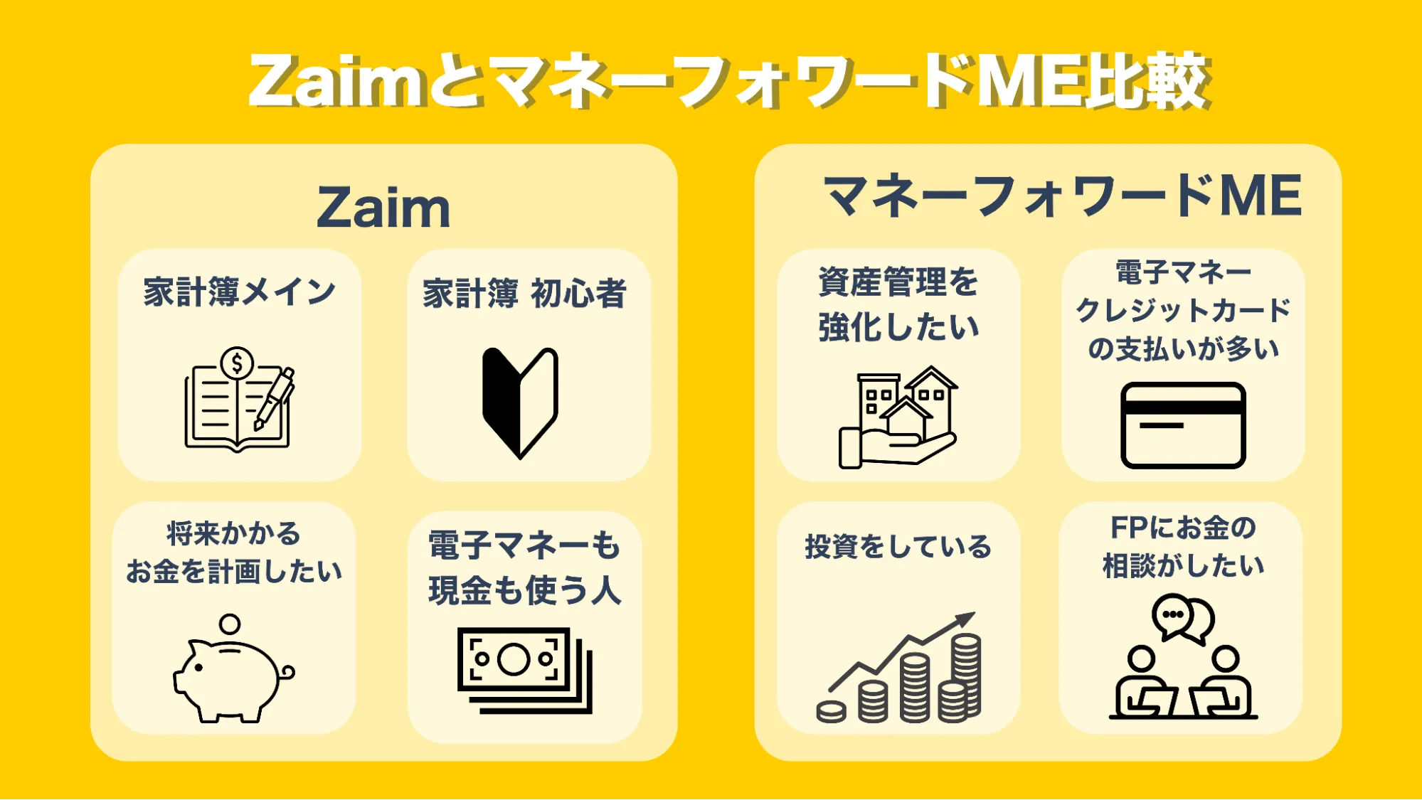 マネーフォワードとZaim比較！2026年最新の選び方と決定打