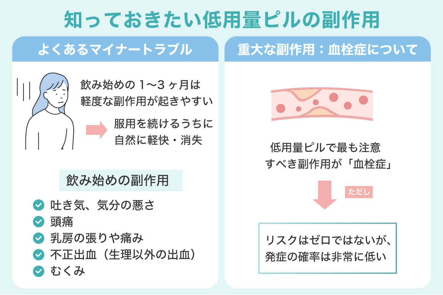 ピルで女性らしくなる噂の真相｜胸や肌の変化とホルモンの科学