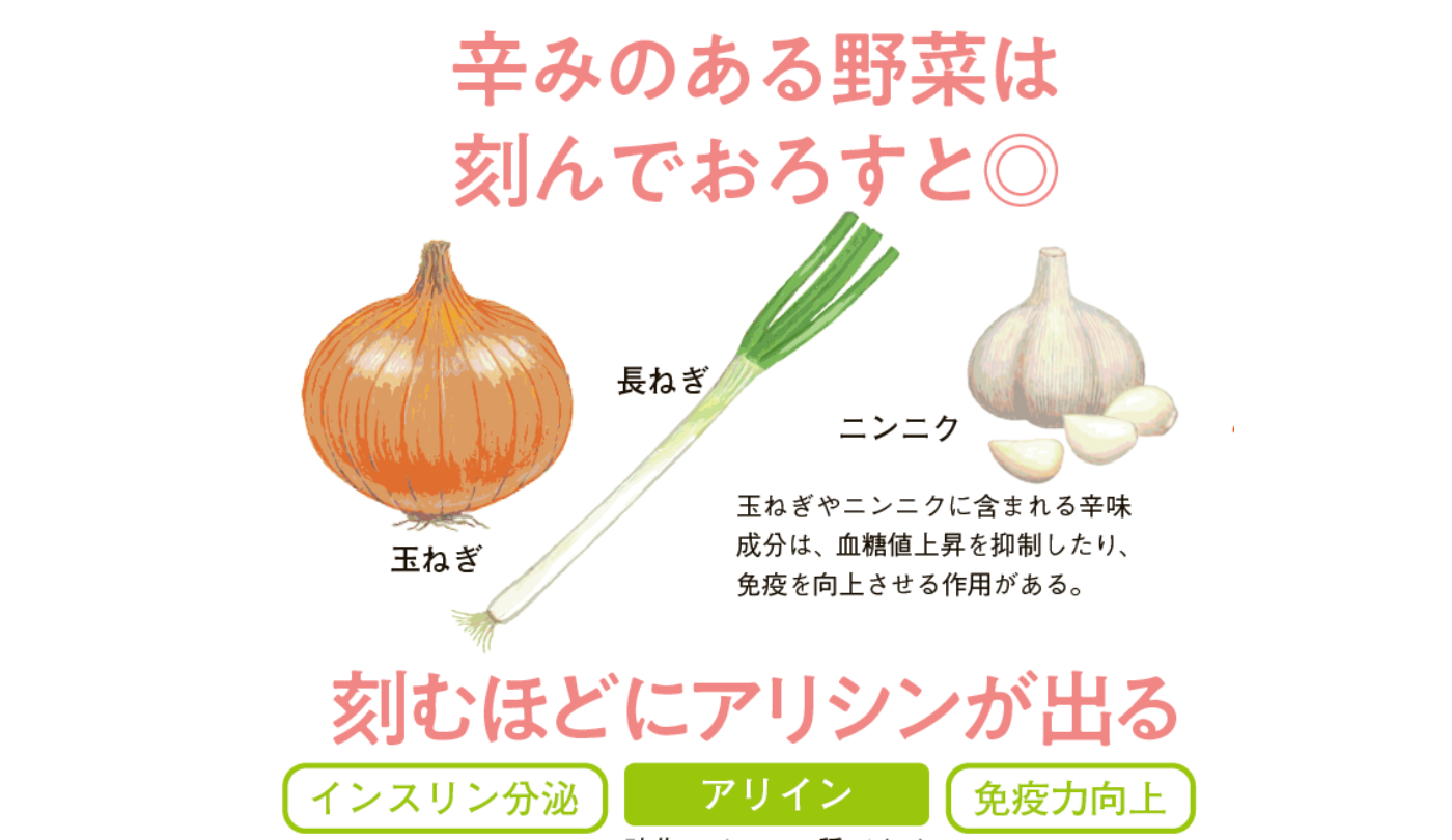 玉ねぎの辛味成分を消す裏ワザ！水にさらすと栄養激減の真相を解明