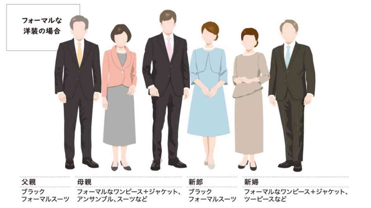 両家顔合わせの服装で恥をかく原因とは？格差を防ぐ正解コーデ完全版