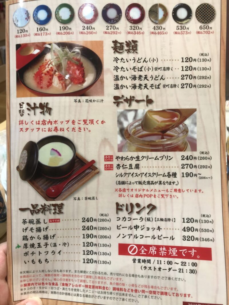 回転寿しトリトン最新メニュー徹底解剖！行列必至の絶品ネタと攻略法