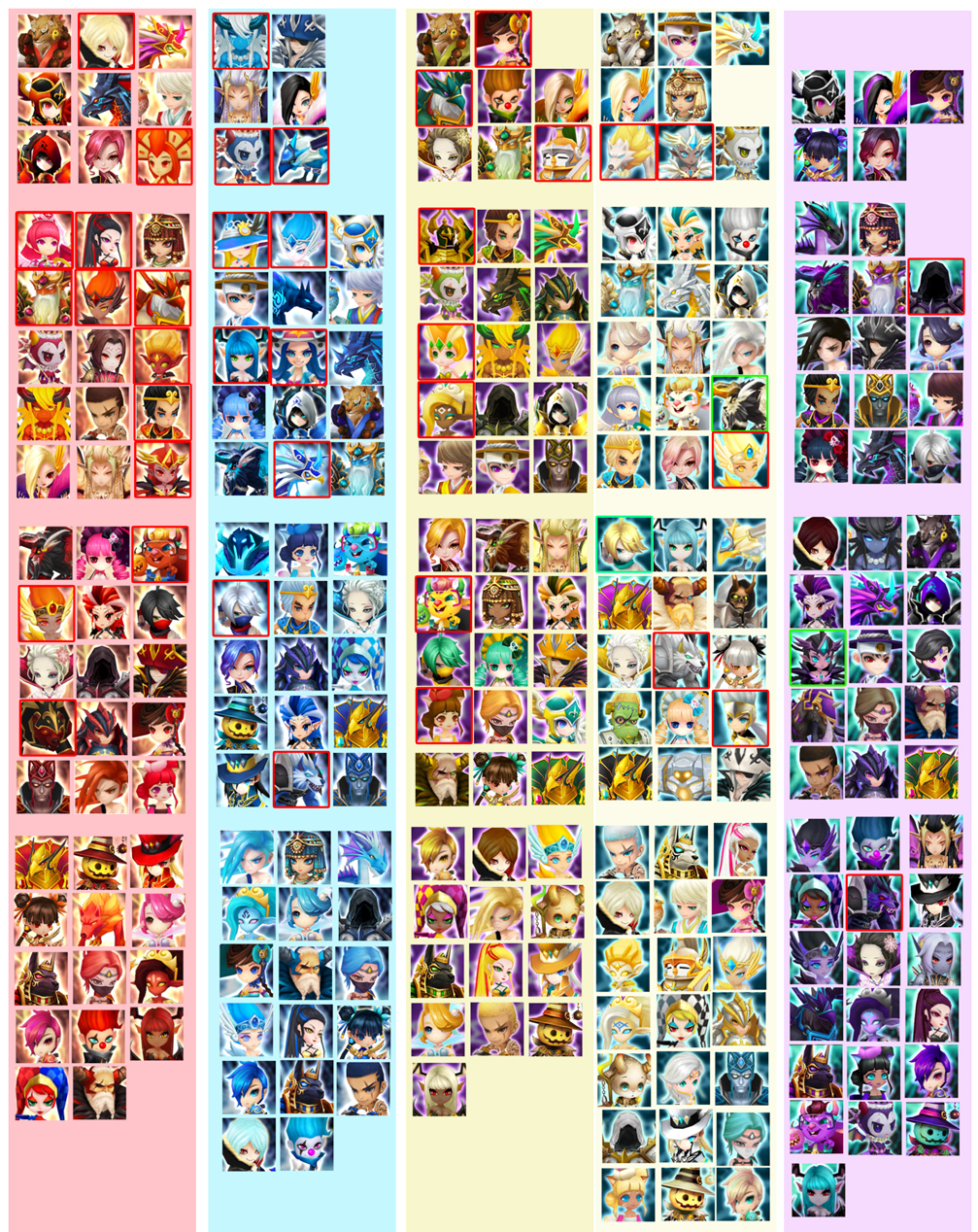 【2026最新】サマナーズウォー最強ランキング！Pvp人権と育成基準