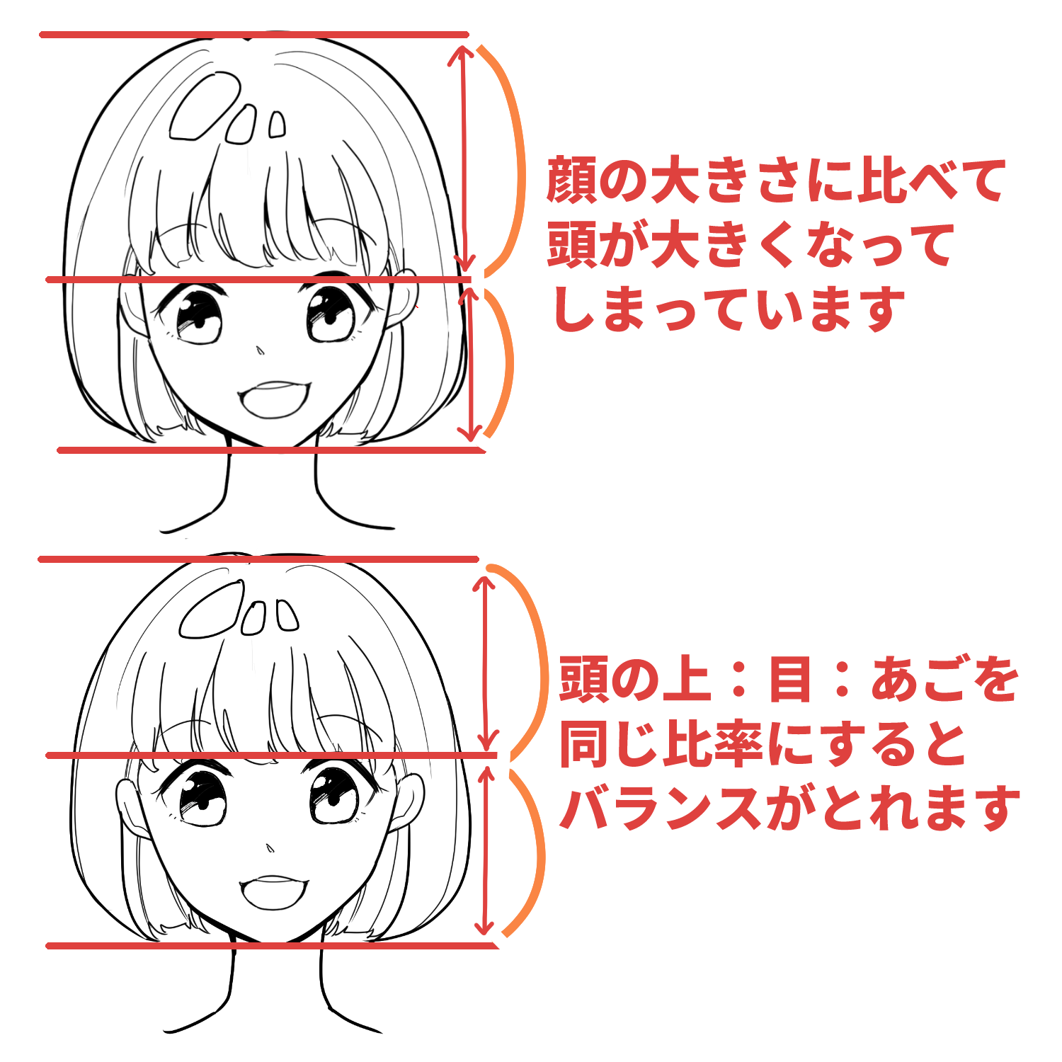 なぜイラストの顔バランスは崩れる？劇的に整う黄金比とアタリの描き方
