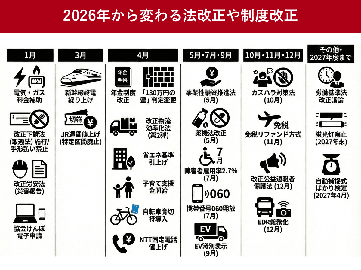 「人中が長い」は新時代の美の象徴？2026年、知性派セレブたちが証明する新たな魅力の定義