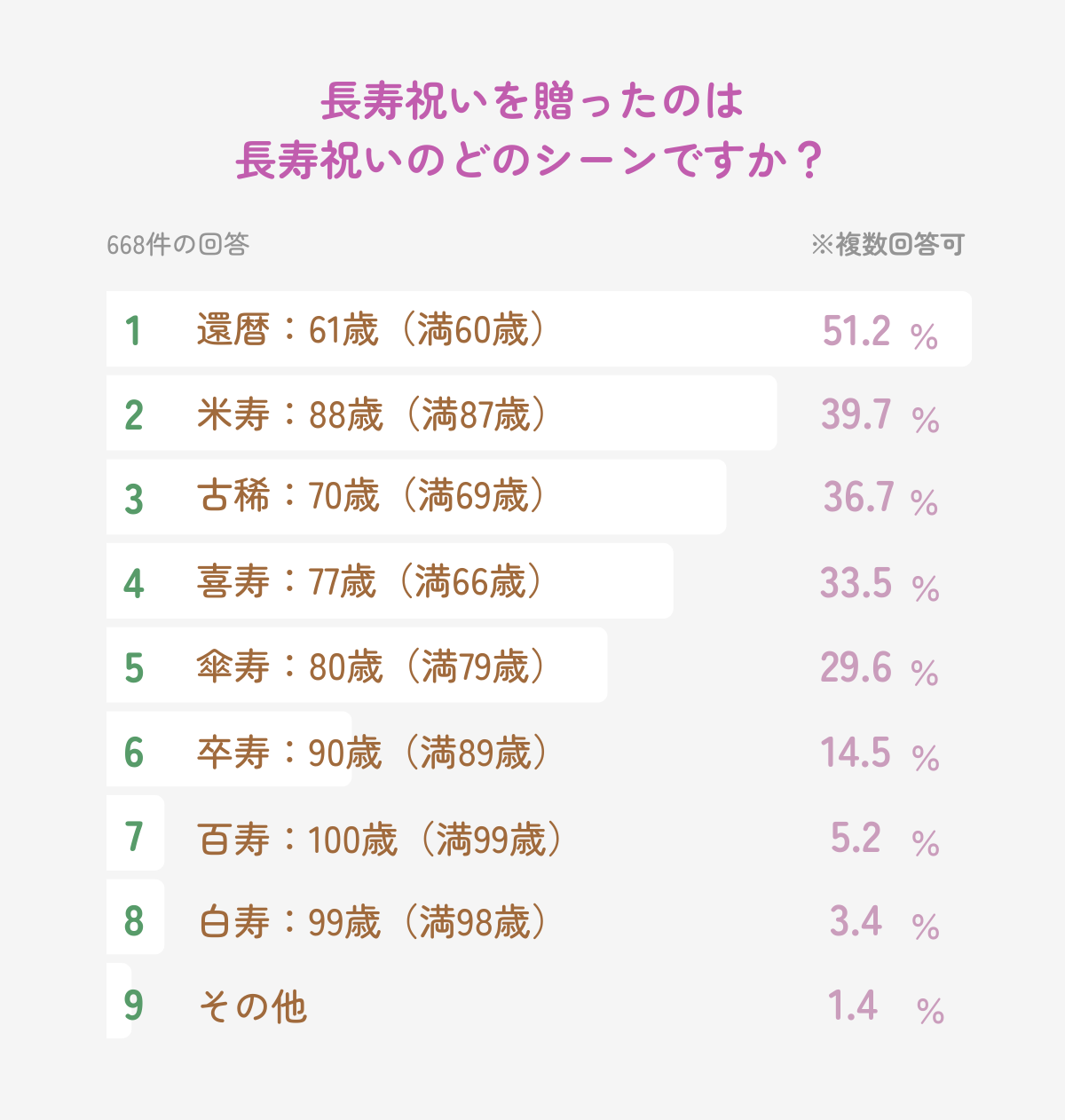 「エクセル引き算に専用関数がない？」業務効率を劇的に変える全手法