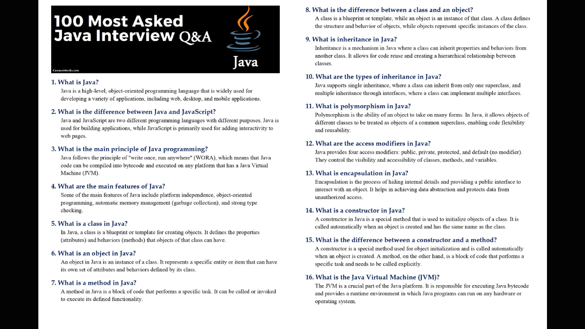 Java Programming Interview Questions and Answers