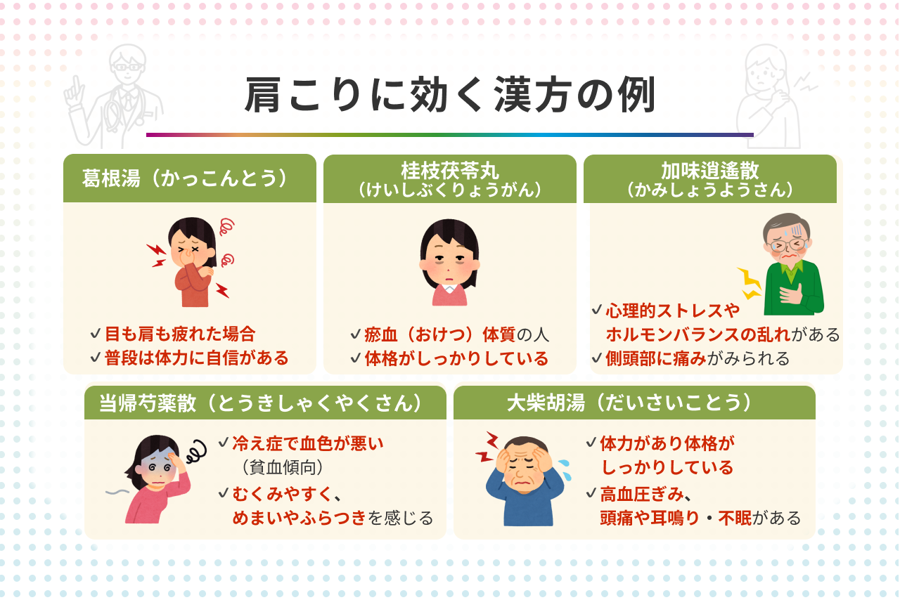 漢方での体質改善は本当に効くのか？効果が出る期間と失敗しない選び方