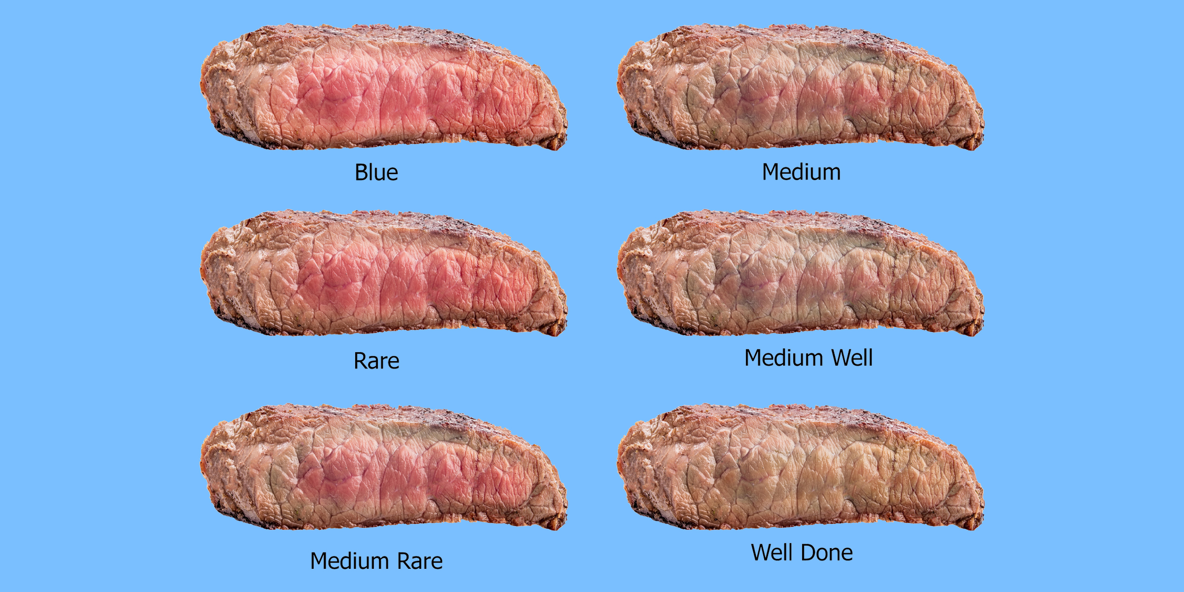 Is It Safe to Eat Duck Medium Rare