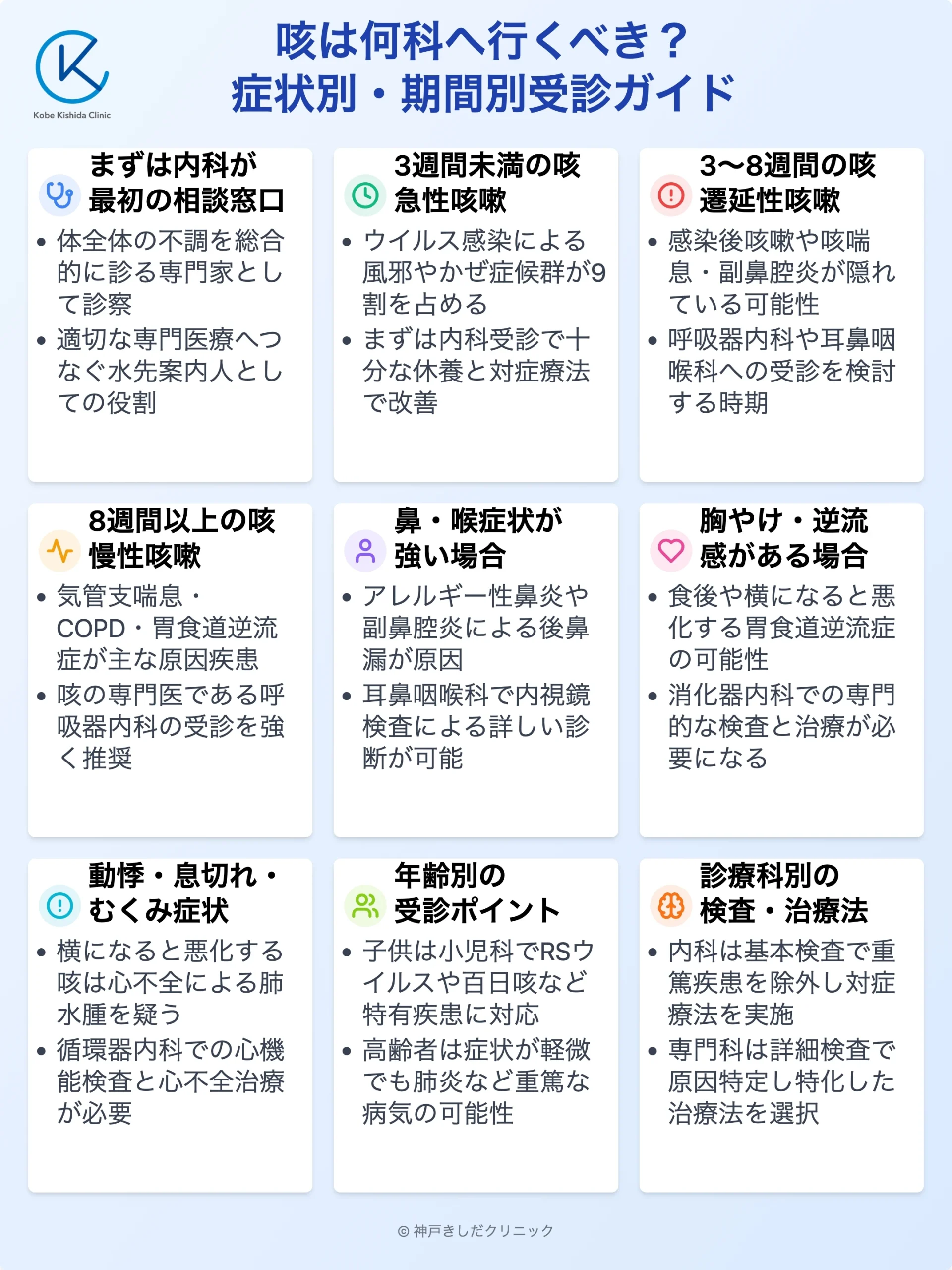 咳が止まらない時の受診は何科？呼吸器科と耳鼻科の選び方と危険サイン