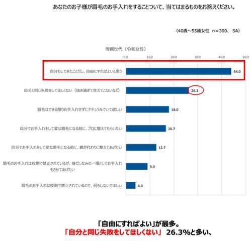 令和の美意識に異変？「おちょぼ口」が今、圧倒的に愛される理由と魅惑のスターたち