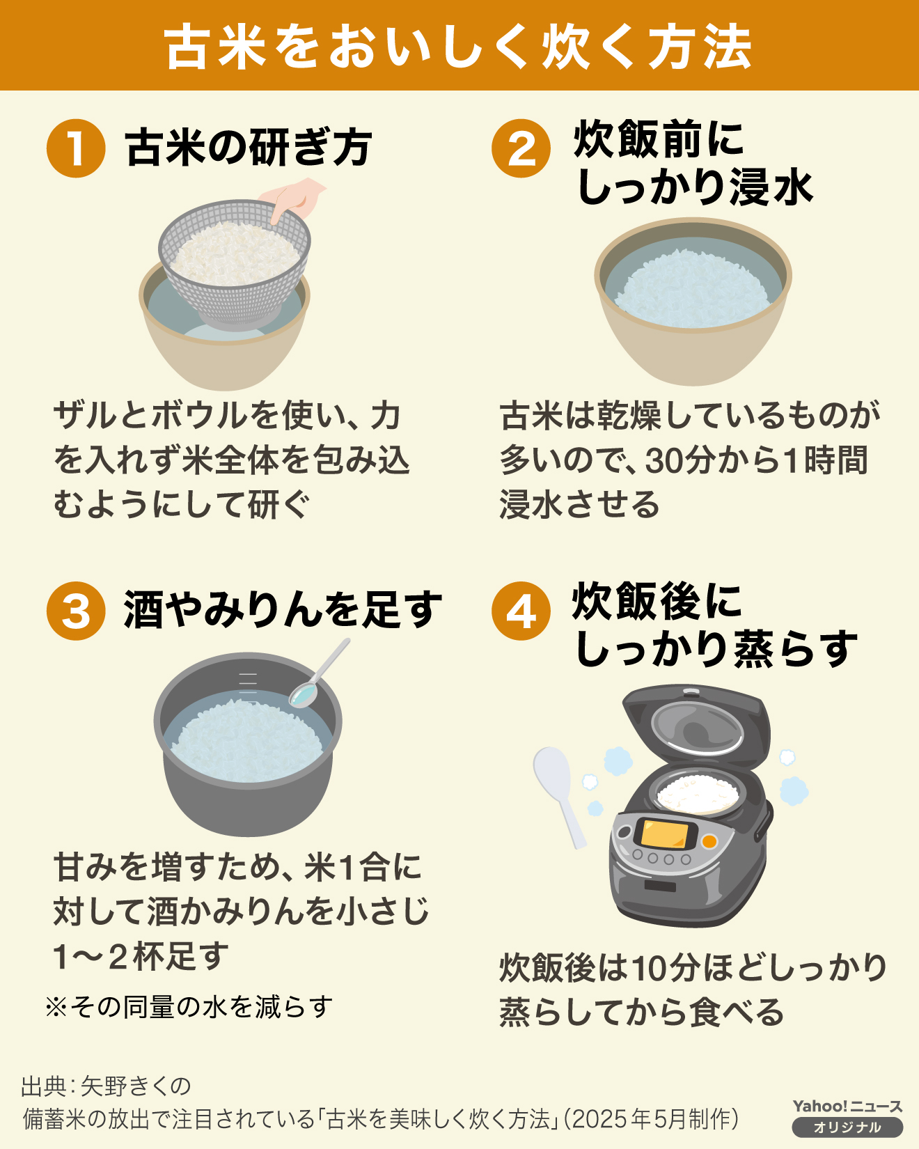 備蓄米の炊き方決定版！古米のパサつきを消し新米級にする裏技と黄金比