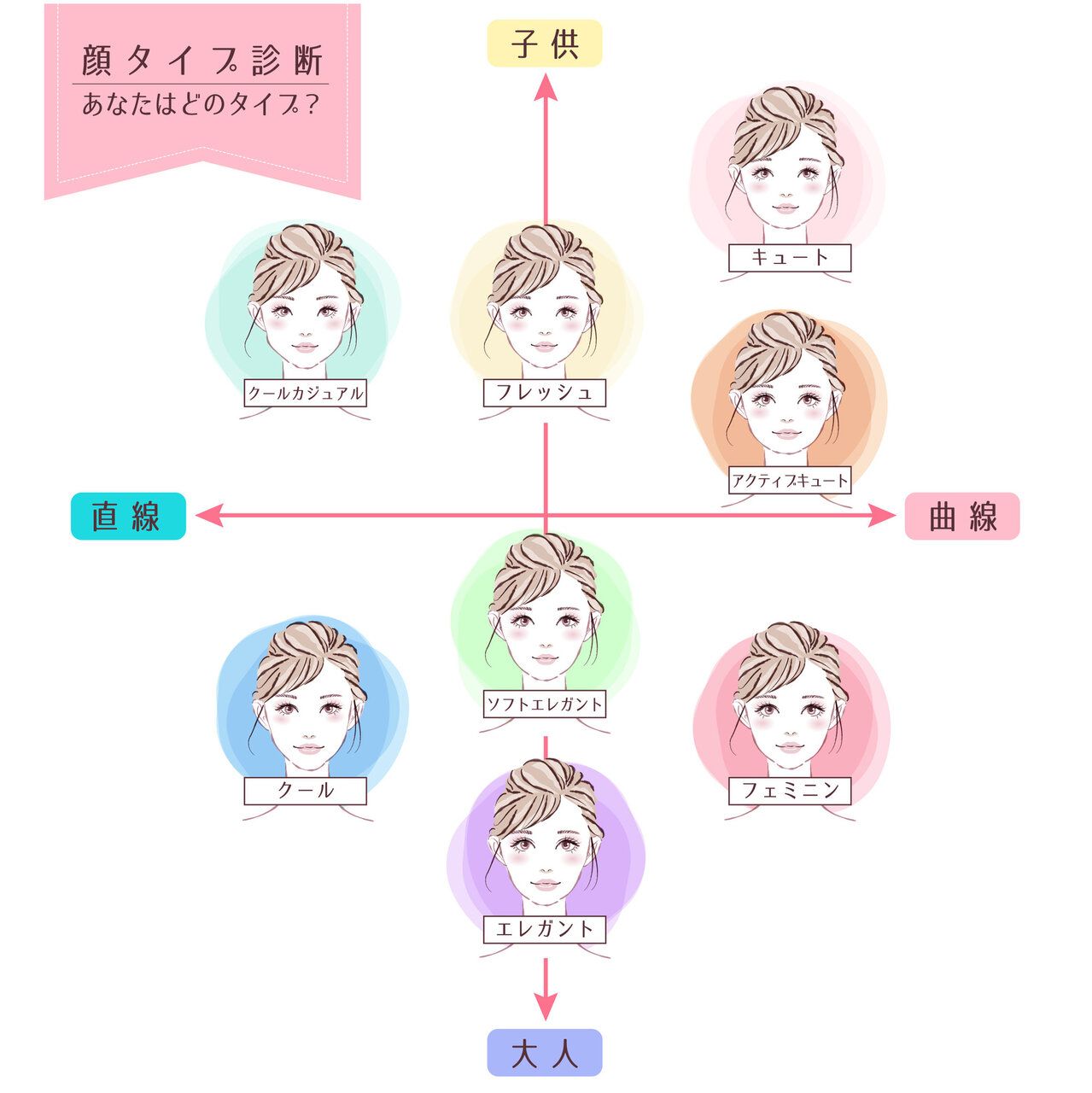 単なる華やかさではない。本物の品格と美意識を纏う洗練の法則