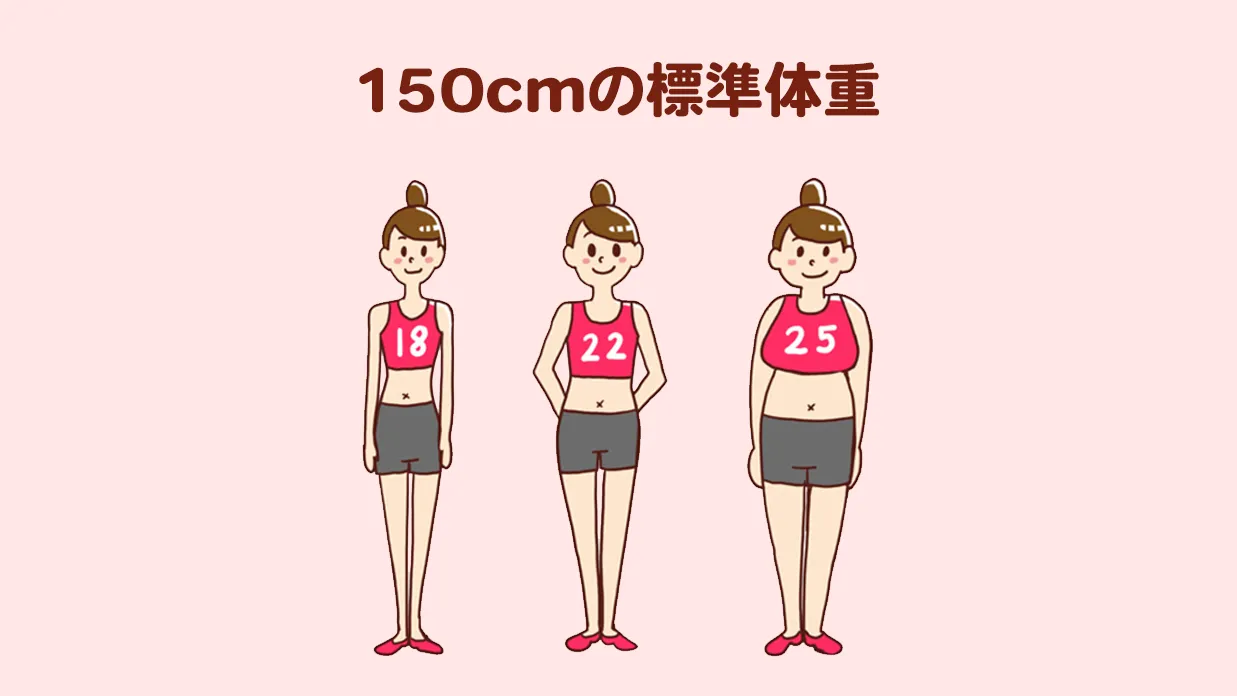 身長150Cmの平均体重は何キロ？美容・シンデレラ体重と理想体型