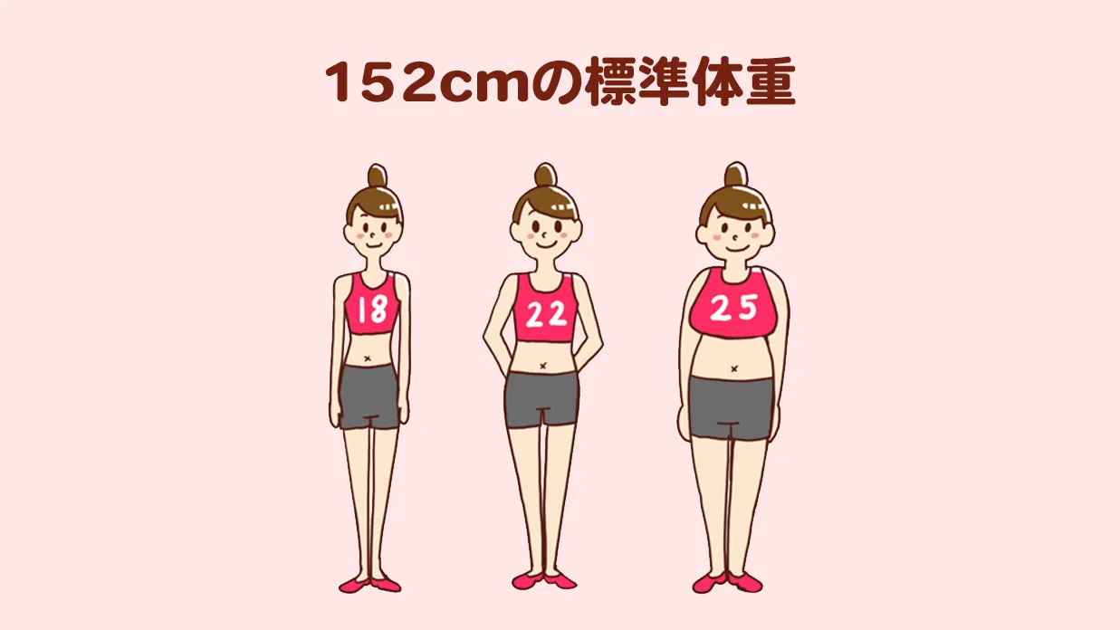 152Cm女性の平均体重は？美容・シンデレラ体重と見た目の真実