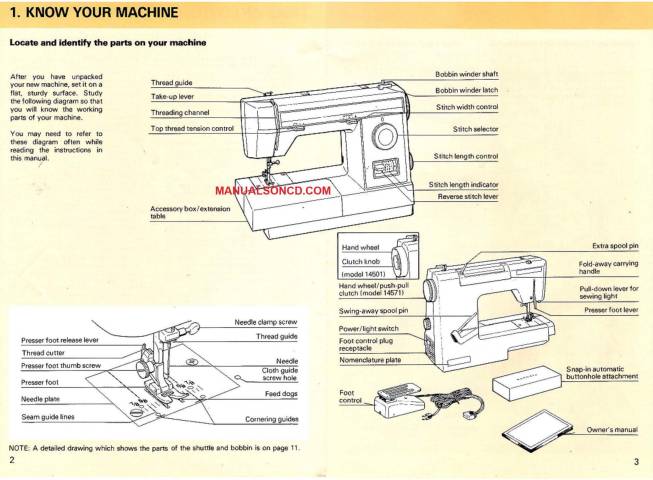 Sears Kenmore Sewing Machine Manual Model 158