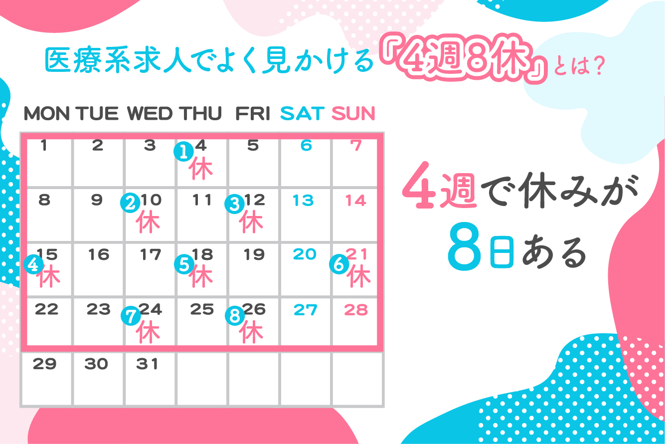 完全週休2日制の年間休日は何日？祝日出勤の罠と求人票の真実