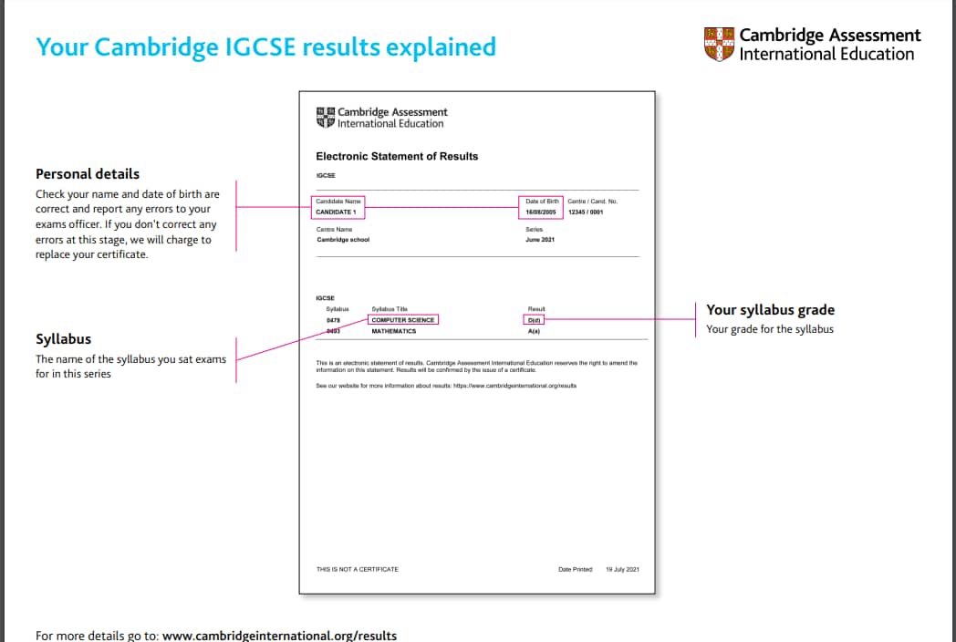 What Does Endorse Mean on Gcse Results
