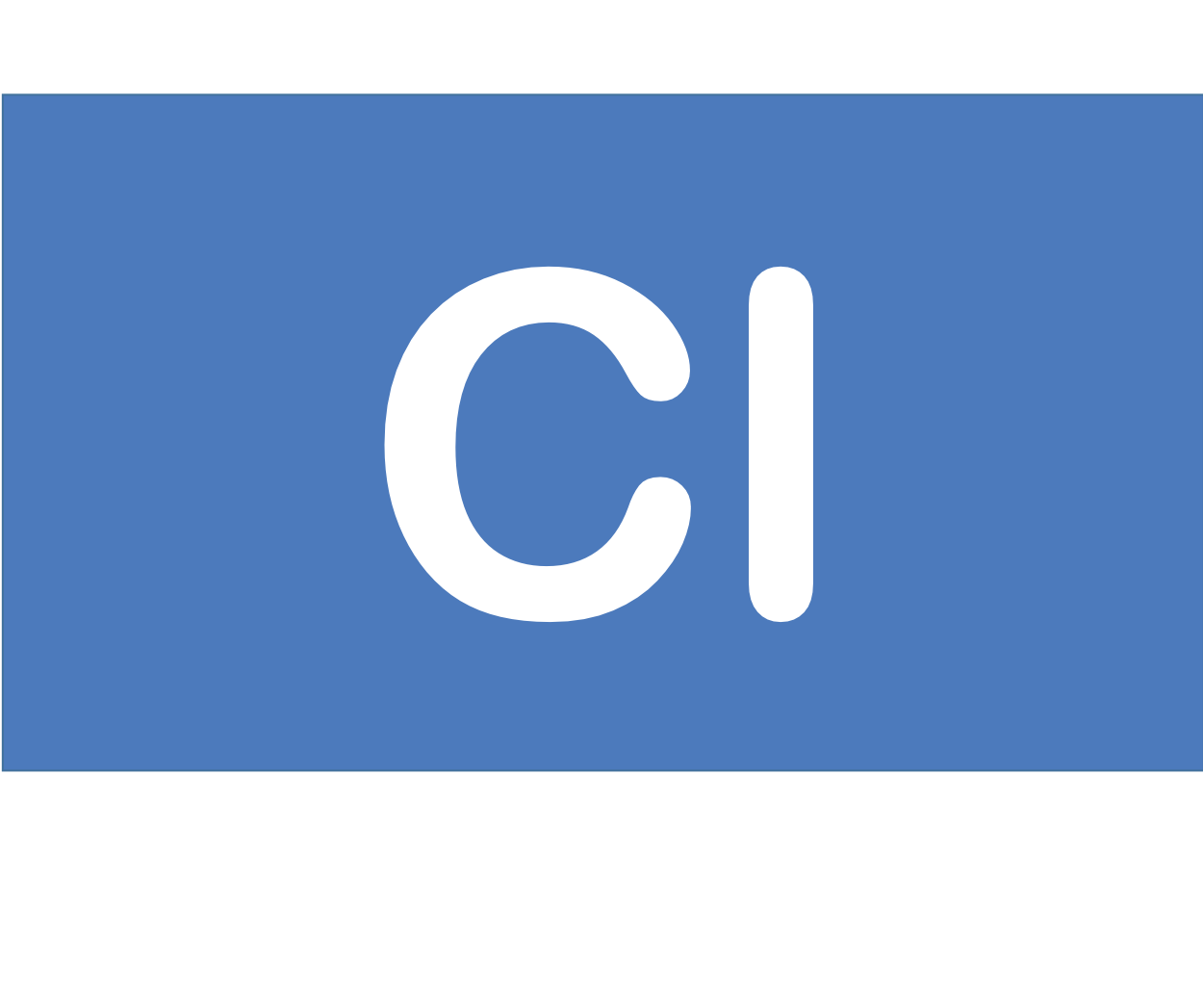 なぜCでなくCl？塩素の元素記号の由来と毒性・漂白の仕組みを徹底解説