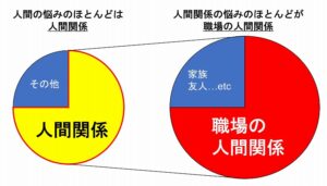 もう我慢しない。人間関係の毒を絶つ「見えない境界線」の引き方と2026年のリアル