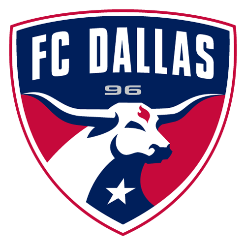 Dallas Game Today Score