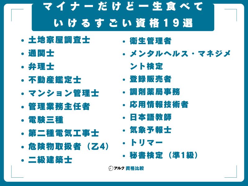 【必見】 マイナー だけど 一生 食べ て いける すごい 資格 19 本 最新情報まとめ 2026 #613