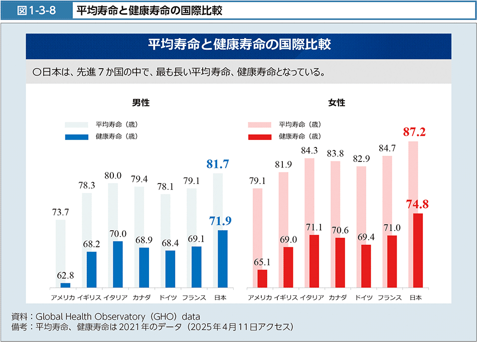 2026年の性愛と健康リスク：密かに増える「腹上死」の真実と、ウェアラブルが警告する突然死のサイン