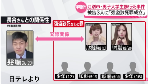 【熱愛】 江別 大学生 殺人事件 Wiki 最新ライブ＆イベント情報 #988