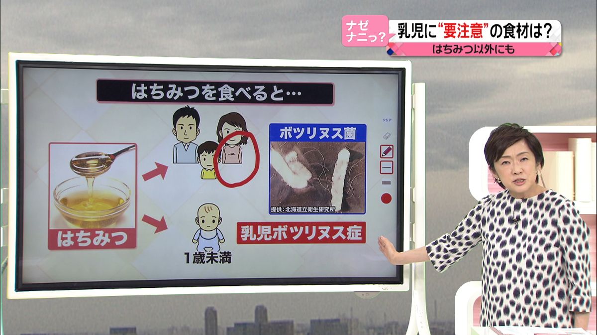 はちみつで乳児が死亡する理由とは？ボツリヌス菌の脅威と予防法