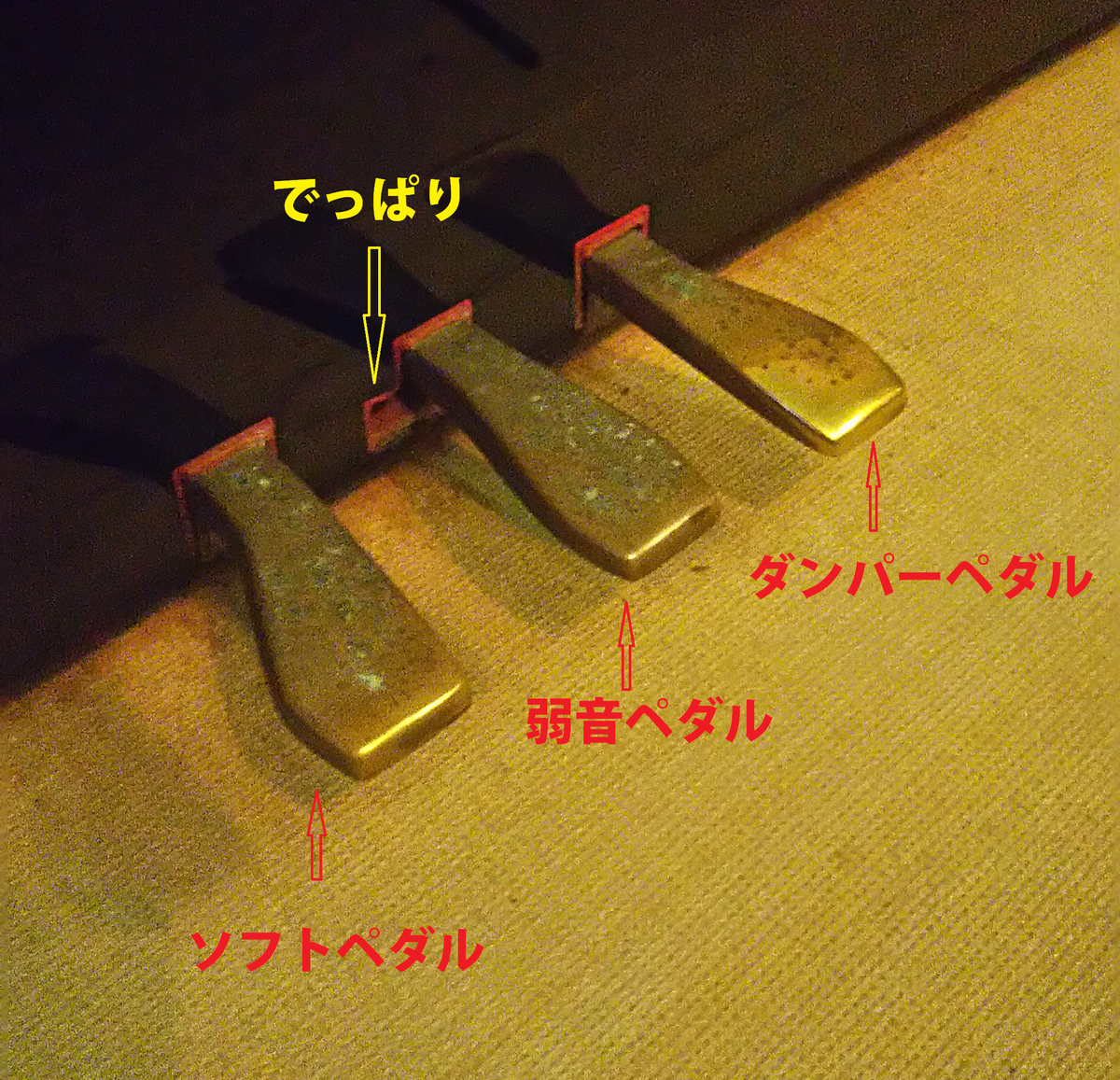 ピアノペダルの使い方完全ガイド｜3本の違いと濁らない踏み方解説