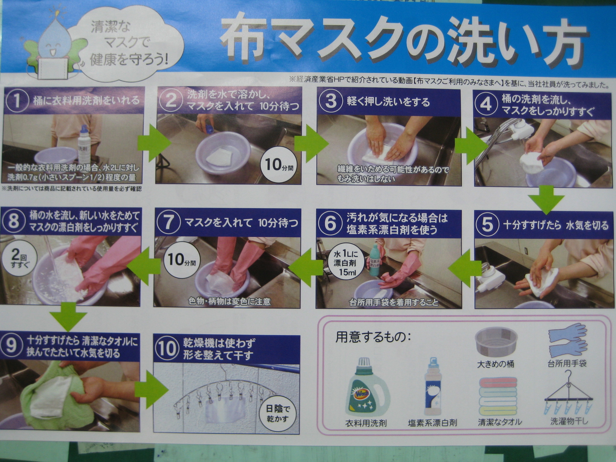 その布マスクの洗い方実は間違い？縮み・型崩れを防ぐプロ推奨手順