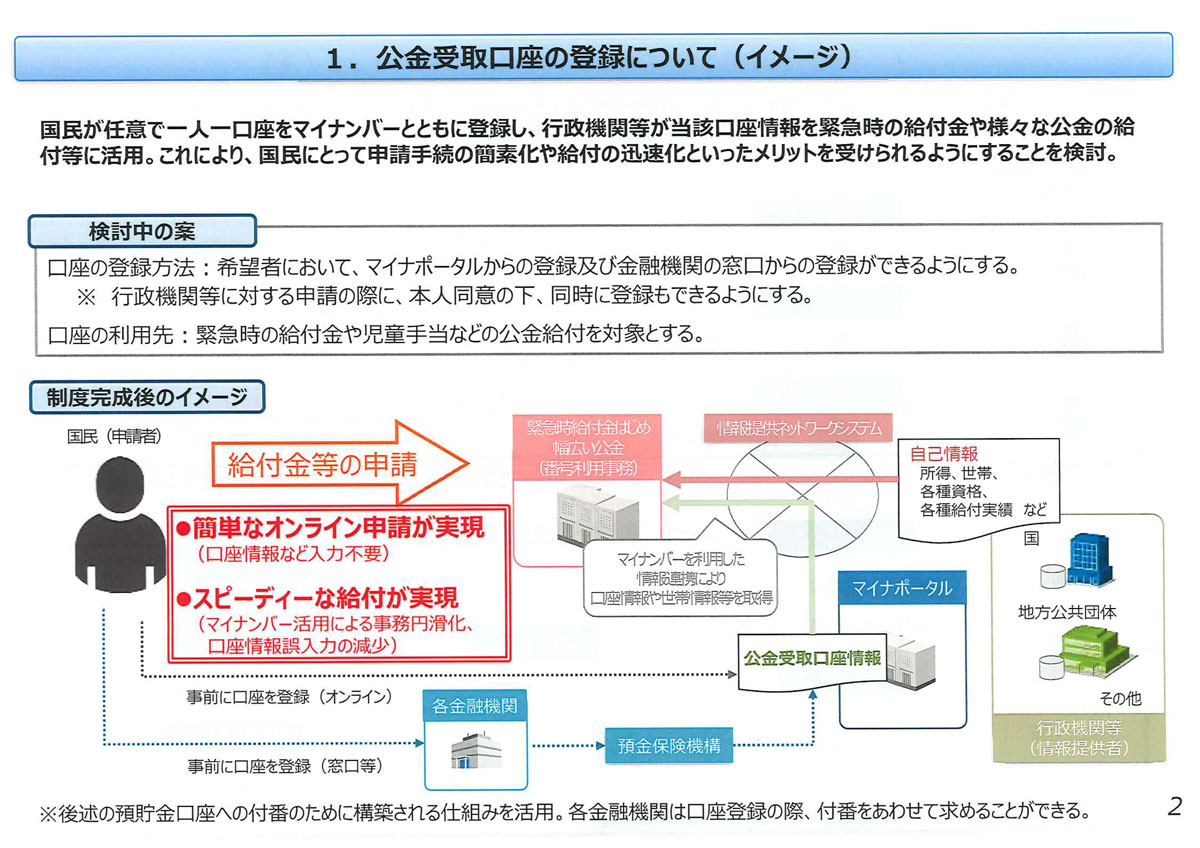 付番とは？意味・読み方と採番の違い｜2026年口座付番の全貌解説